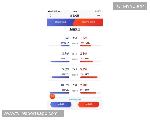 新赛季苏超赞助金额创新高达到202亿元引发关注 新赛季苏超赞助金额创新高达到202亿元引发关注